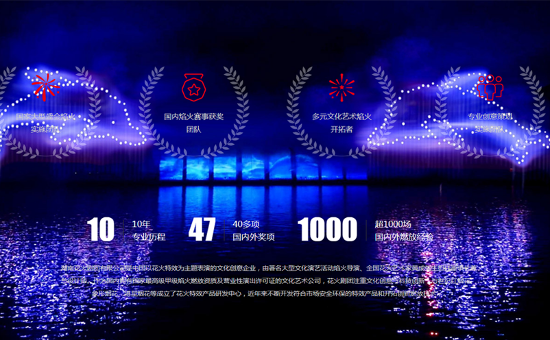 湖南花火劇團攜手易景通，數字創意點燃文旅新篇章